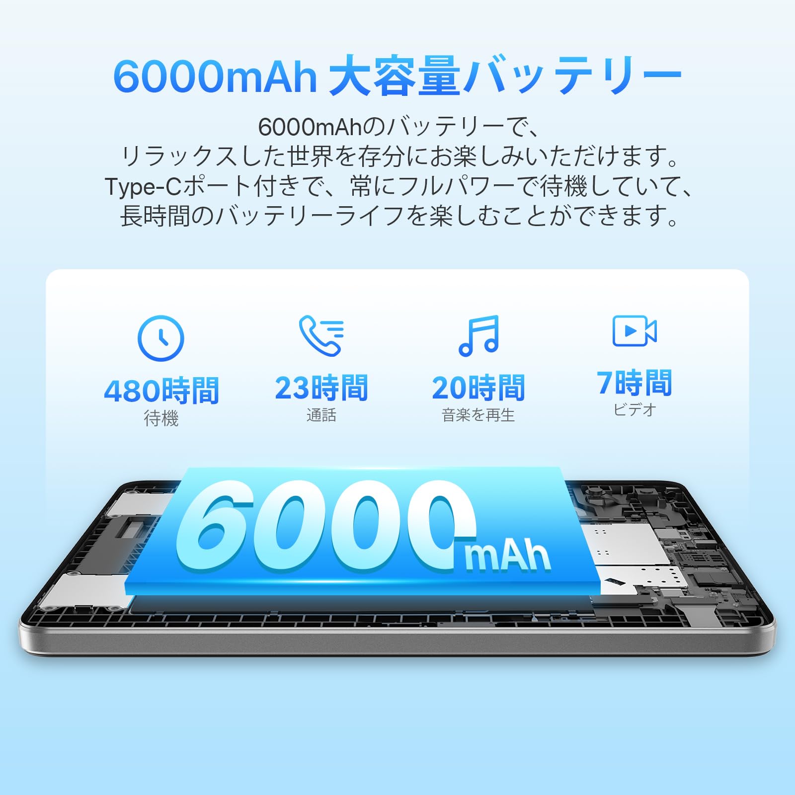 Amazon.co.jp: タブレット10インチ UMIDIGI G1 Tabタブレット WIFI